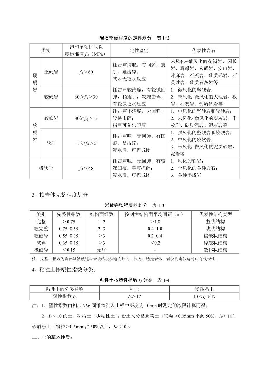 (整理)第一章土石方工程.doc_第2页