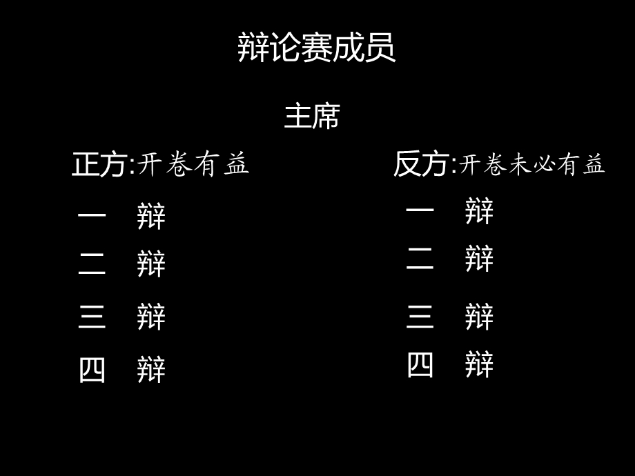 一般辩论赛流程PPT.ppt_第2页