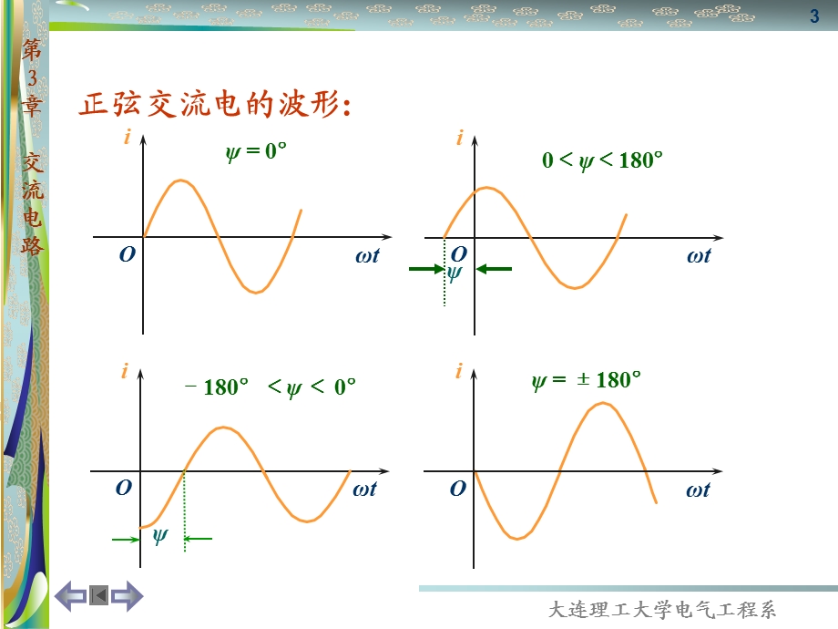 电工学第3章交流电路.ppt_第3页