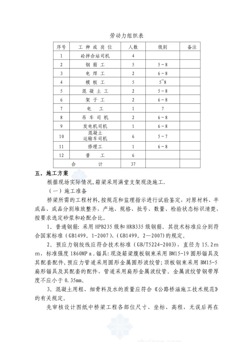 K68+850车行天桥施工方案全套资料.doc_第3页