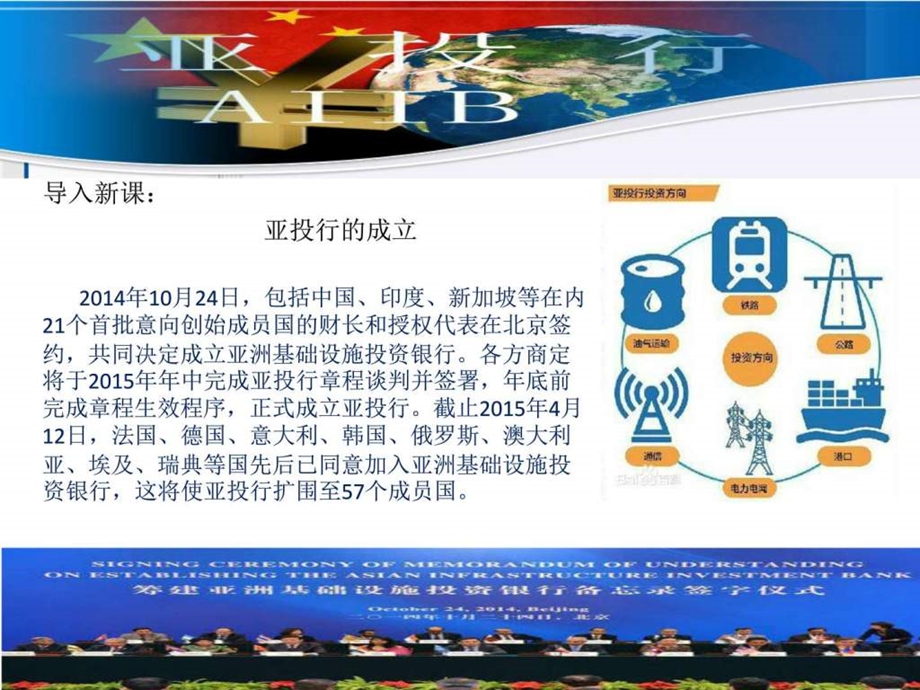 走进国际社会最新课件.ppt.ppt_第2页