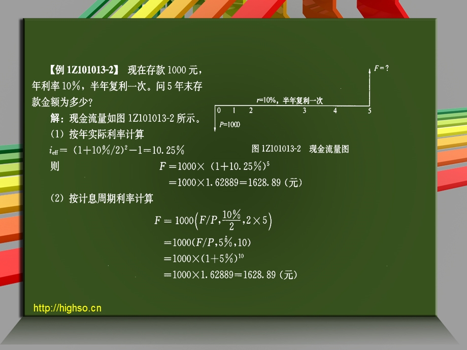 一级建造师建设工程经济 高分突破 .ppt_第3页