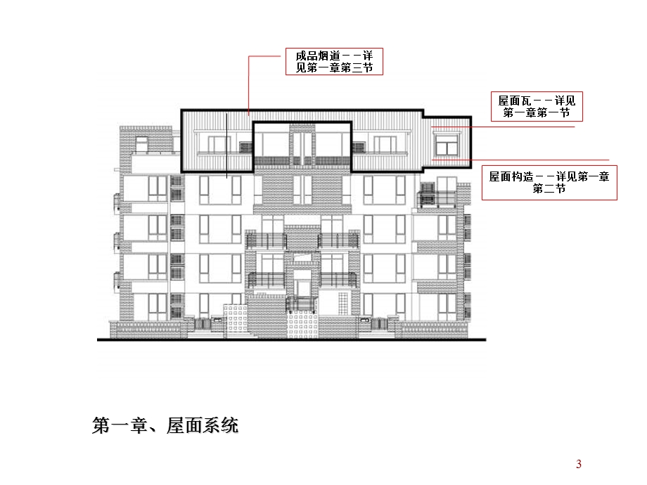 万科南昌四季花城四期部品材料中期汇报.ppt_第3页