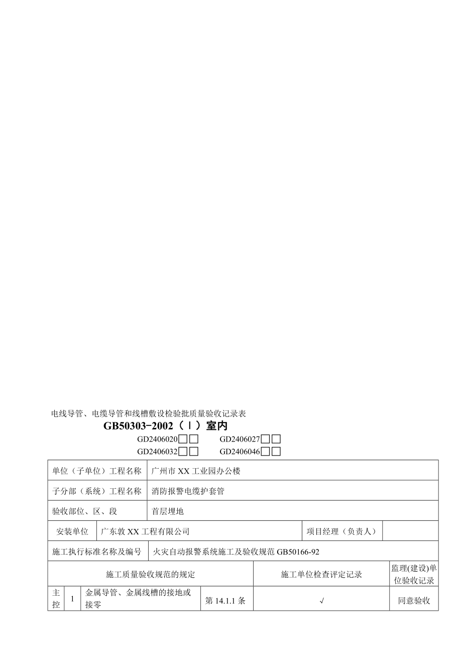 精品电线导管电缆导管和线槽敷设考验批质量验收记录表电缆护套管.doc_第1页