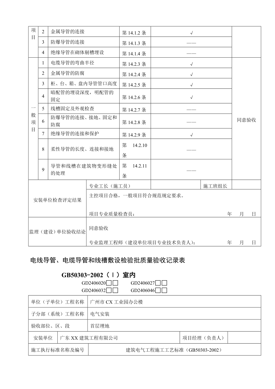 精品电线导管电缆导管和线槽敷设考验批质量验收记录表电缆护套管.doc_第2页