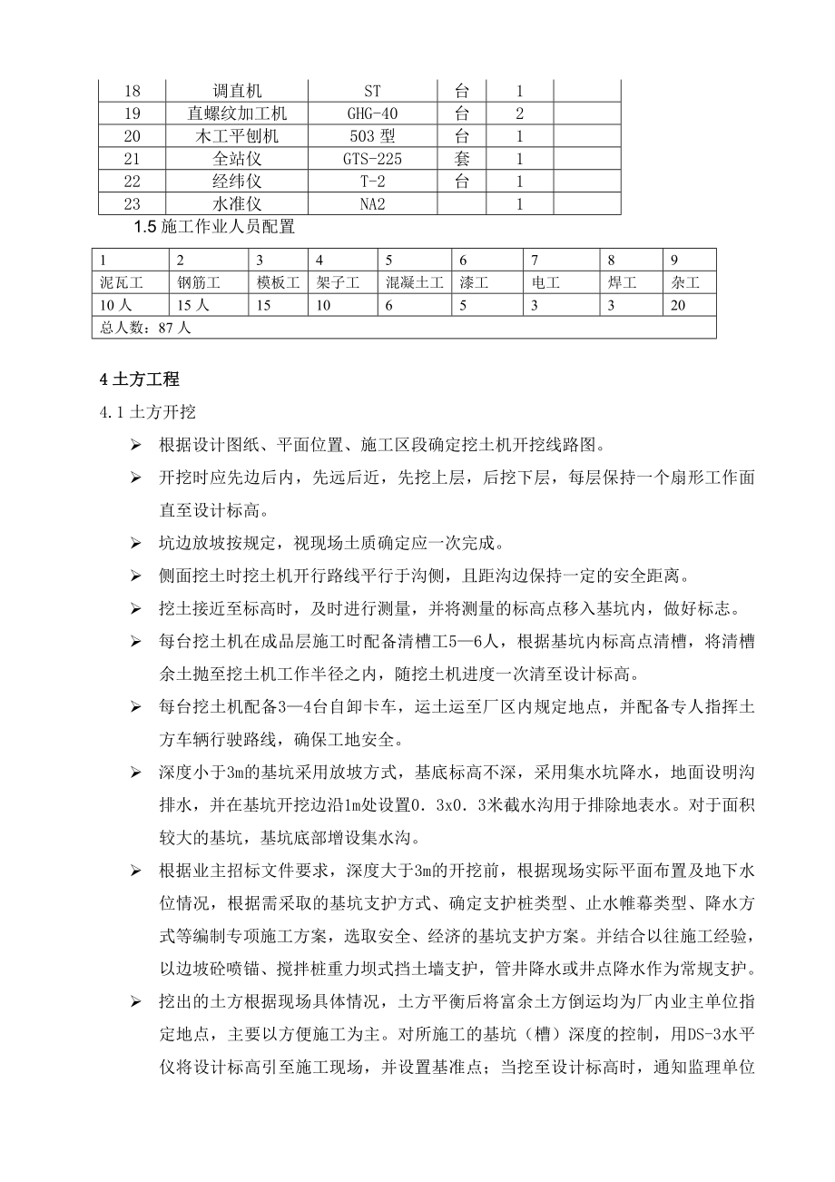 110kv变电站土建施工方案计划.doc_第3页