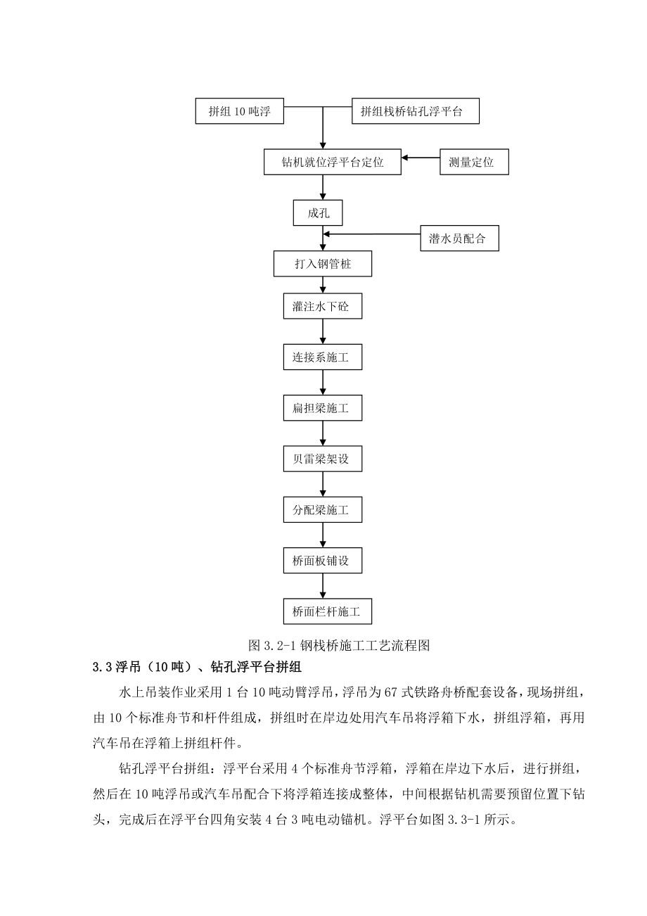 xxx桥钢栈桥施工方案1.doc_第3页