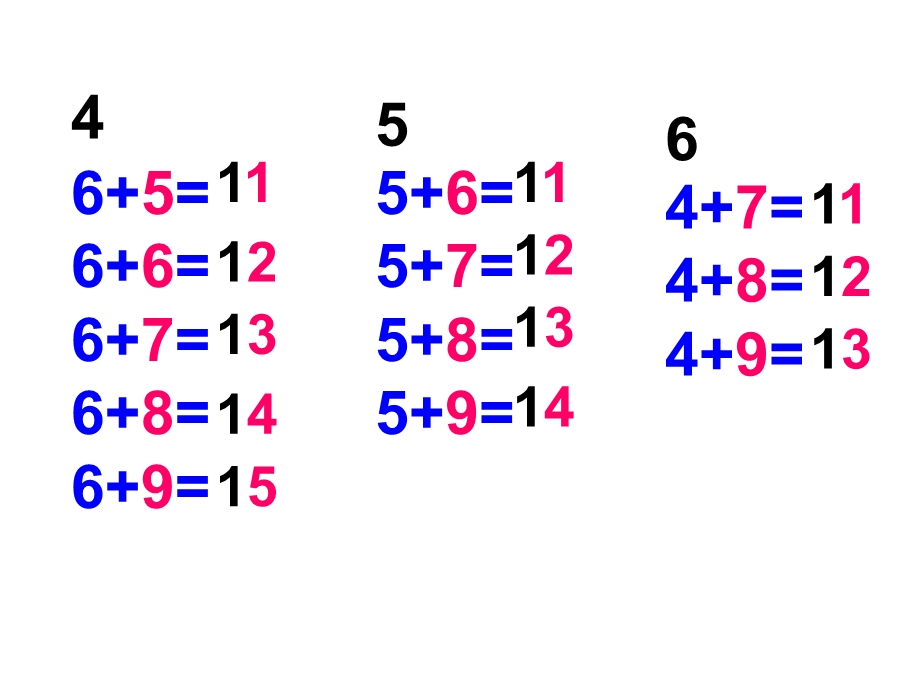 一年级数学减法口算.ppt_第3页