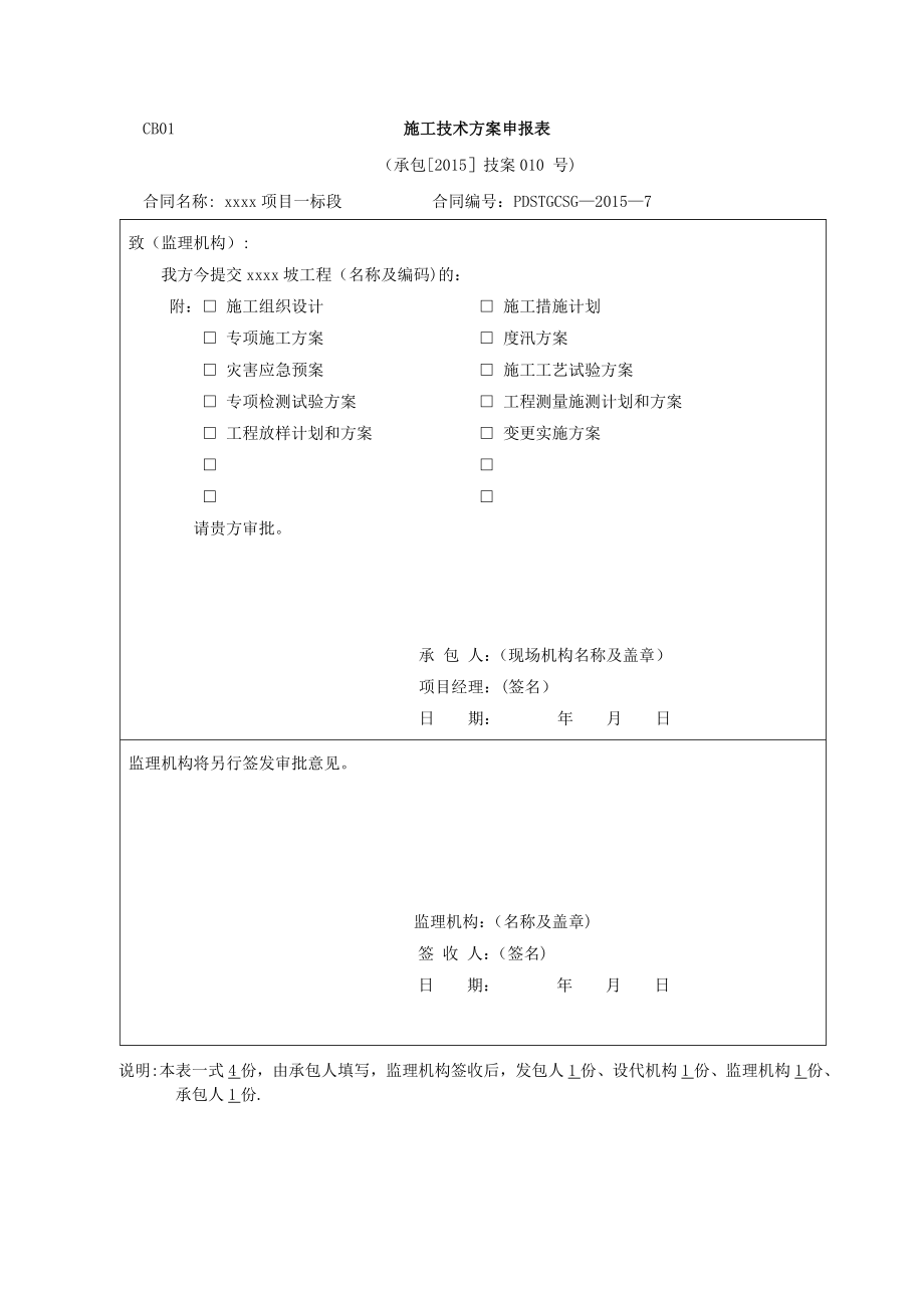 XXX水库高边坡施工专项方案【整理版施工方案】.doc_第1页