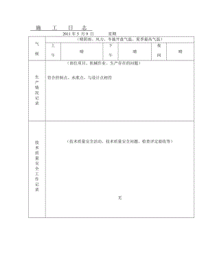 w市政公路工程施工日志.doc