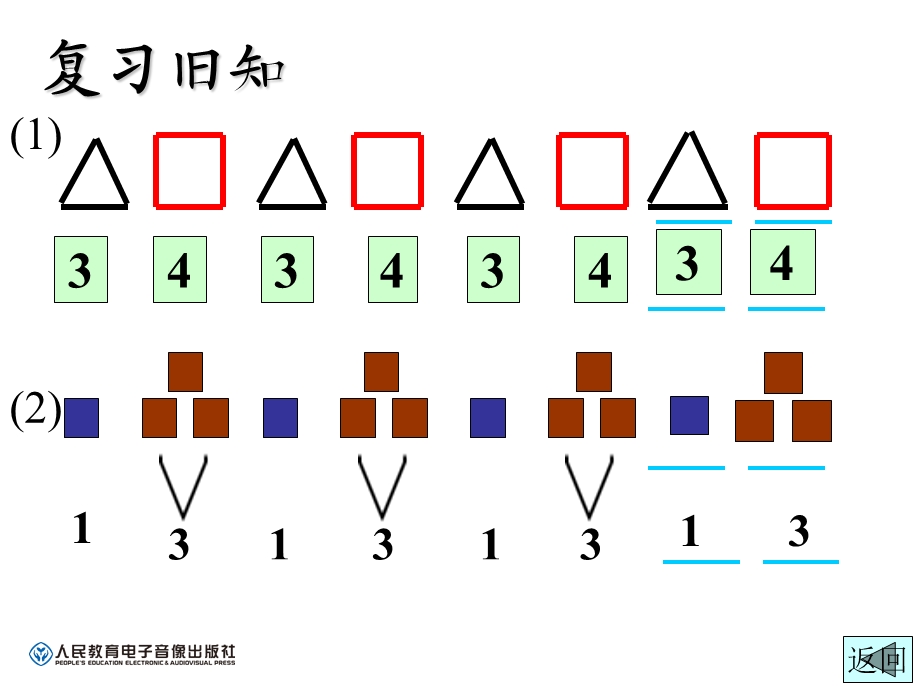 一年级下找规律(第二课时).ppt_第2页