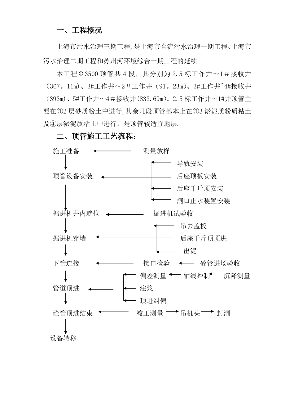 3500顶管施工方案(最新)解析.doc_第3页