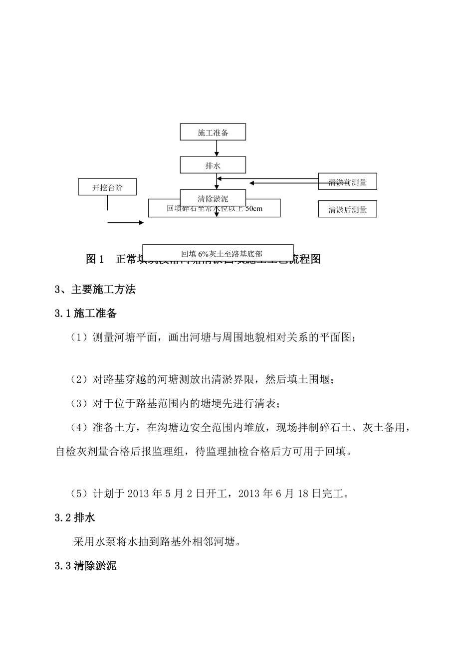 v河塘清淤回填首件施工方案.doc_第2页