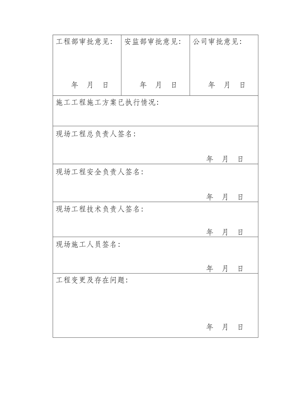 10kV配电安装工程施工方案模板.doc_第2页