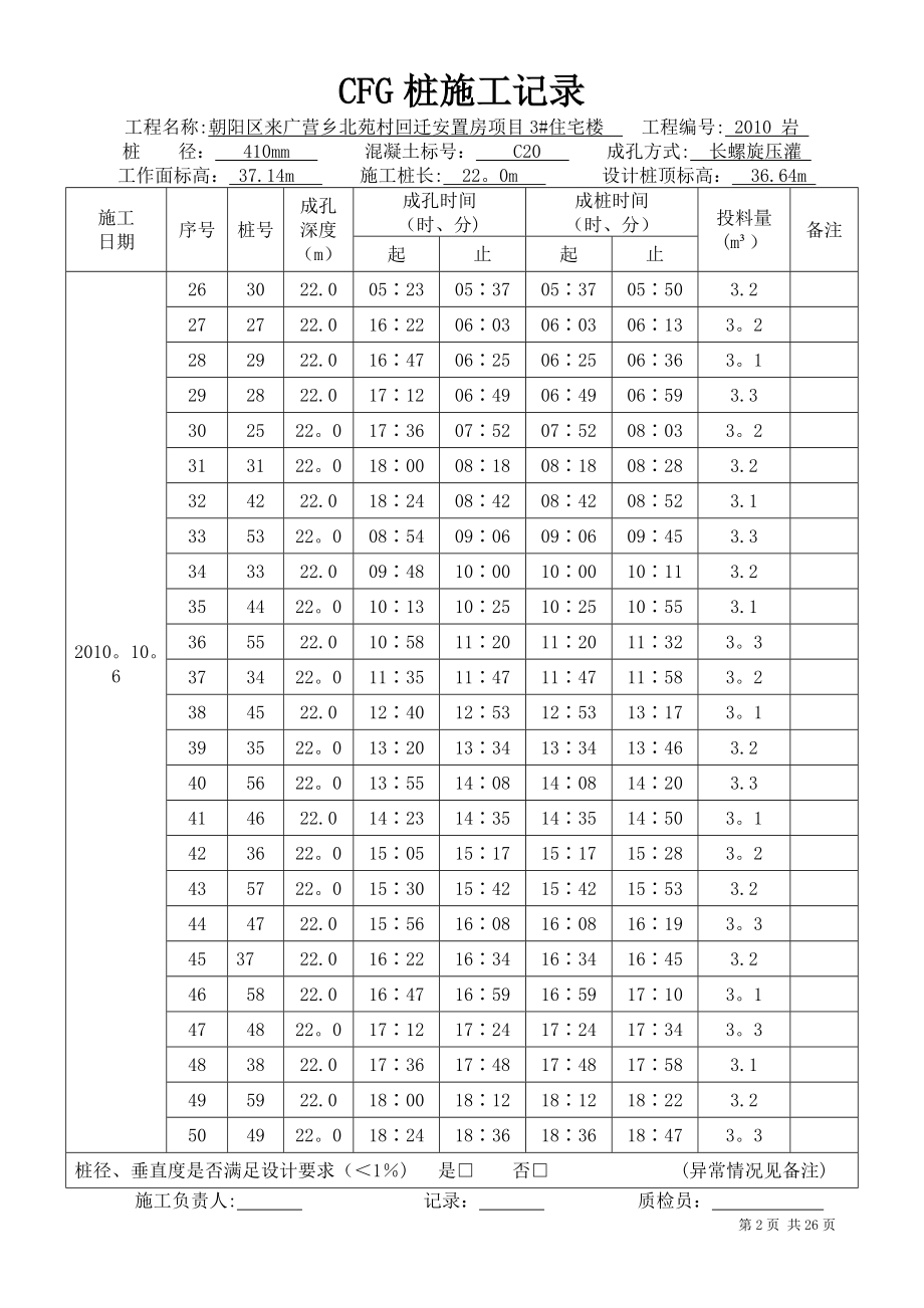 CFG桩施工记录【整理版施工方案】.doc_第3页