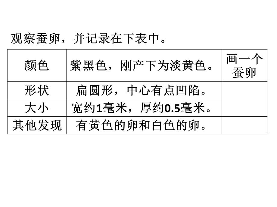 三下科学作业本第二单元表格参考答案.ppt_第1页