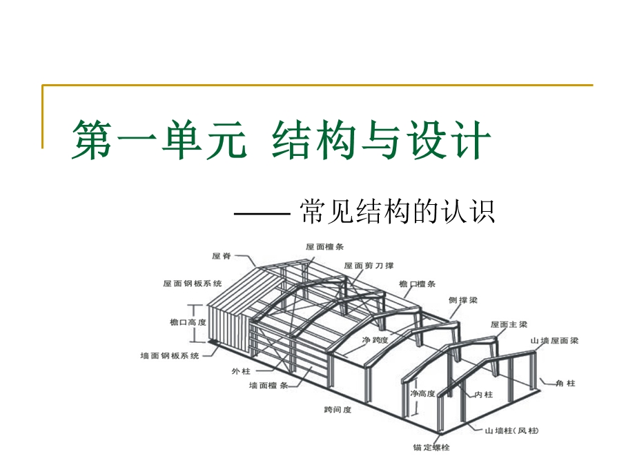 一、常见结构的认识(最新).ppt_第1页