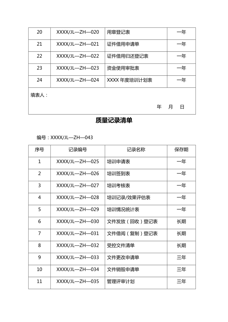 (质量管理知识)质量记录清单ZH综合.doc_第3页