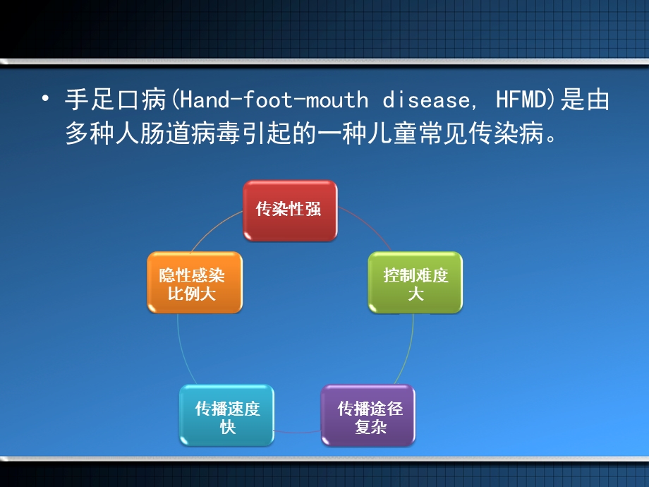 北京市手足口病监测及疫情处置.ppt_第2页