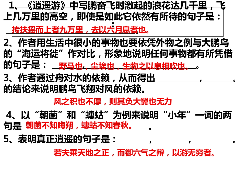 《逍遥游》理解性默写.ppt_第2页