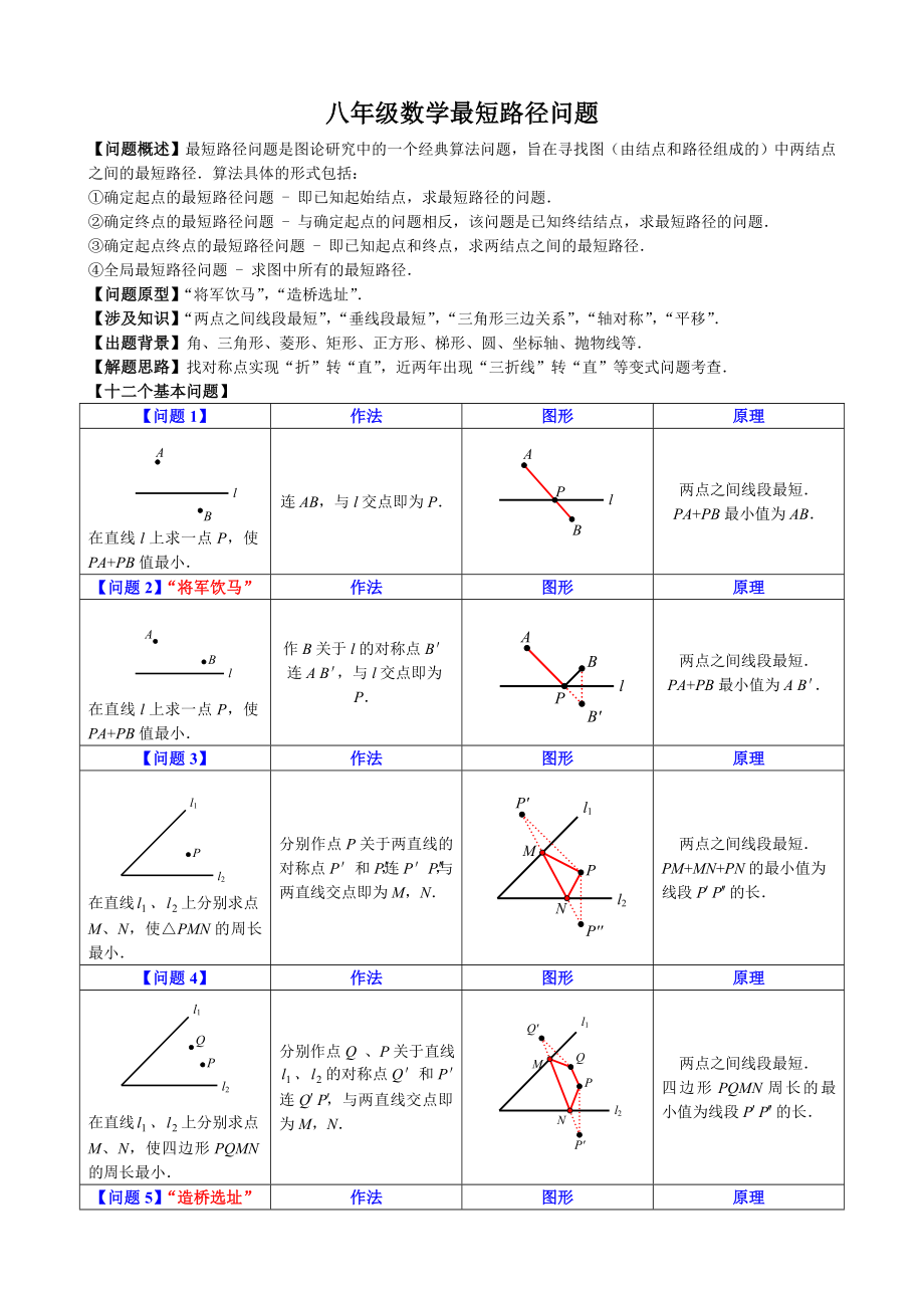 (完整)初二最短路径专题.doc_第1页