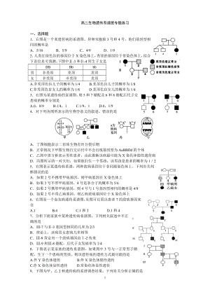 遗传系谱图专题练习.doc