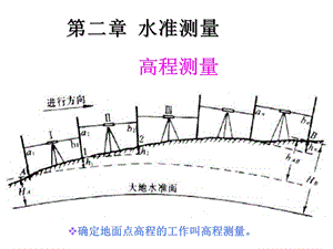 工程测量03第02章水准测量.ppt