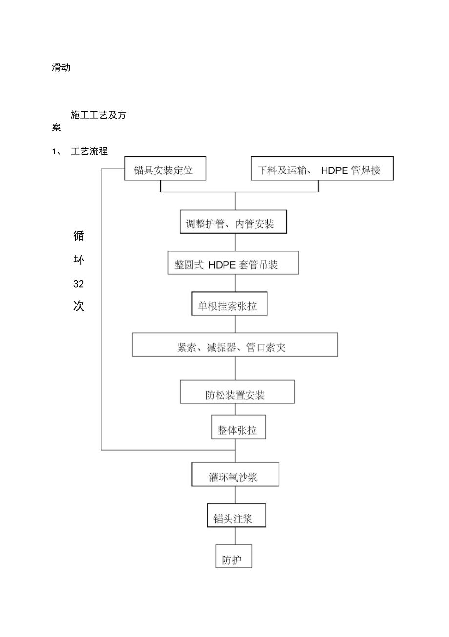 cc_wj3索塔施工方案常澄路三标索塔施工方案.docx_第3页