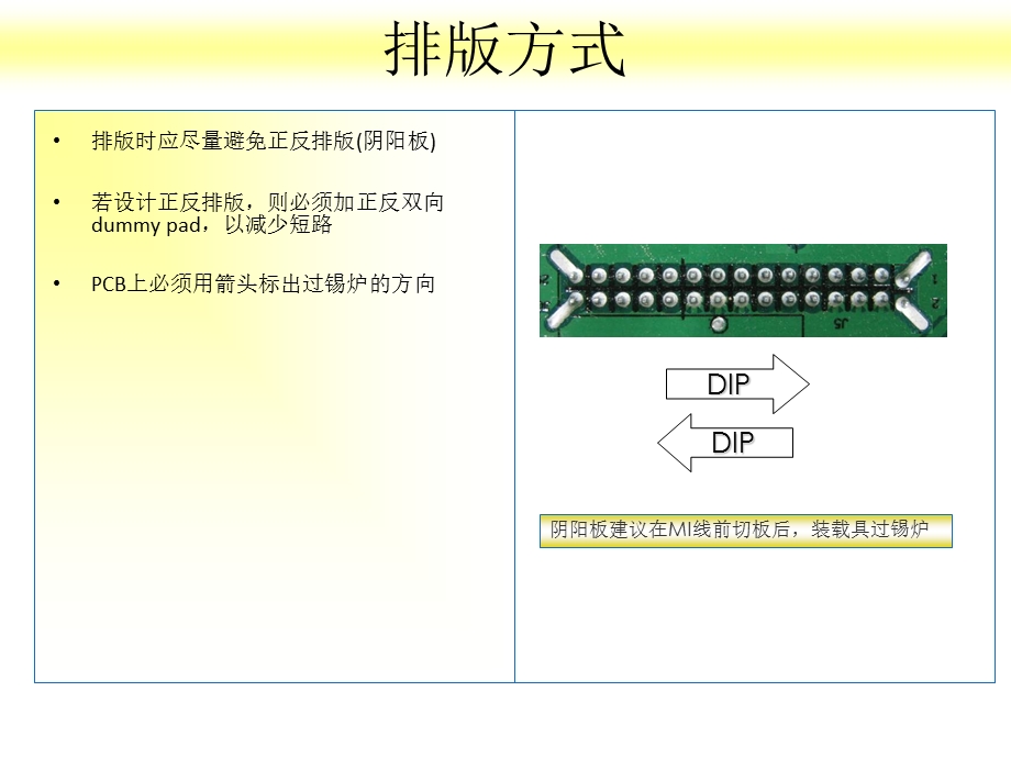 PCB排版设计规则.ppt_第3页