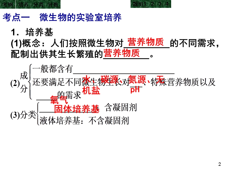 一轮复习课件-微生物的培养及应用.ppt_第2页