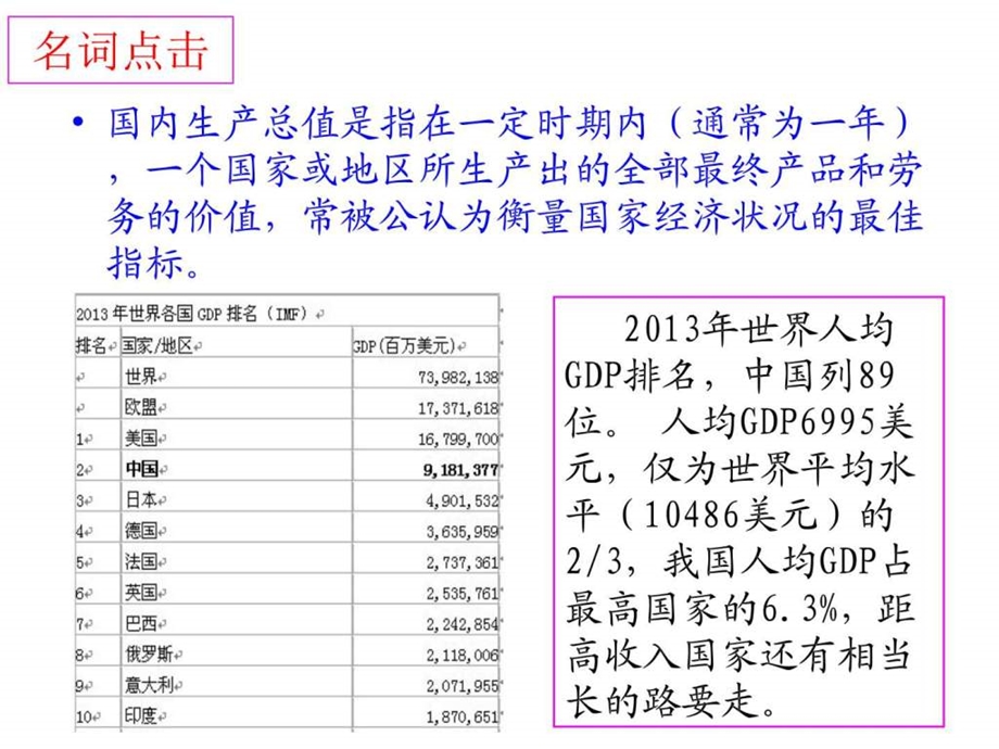 经济生活10.2围绕主题抓住主线公开课图文.ppt.ppt_第3页