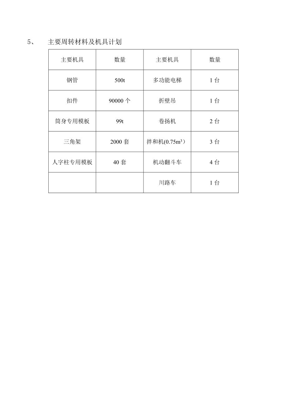 8500m2冷却塔施工方案(常用资料).doc_第3页