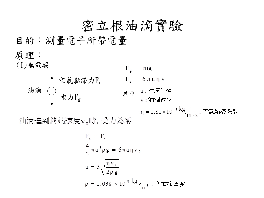 电流天平实验.ppt_第3页