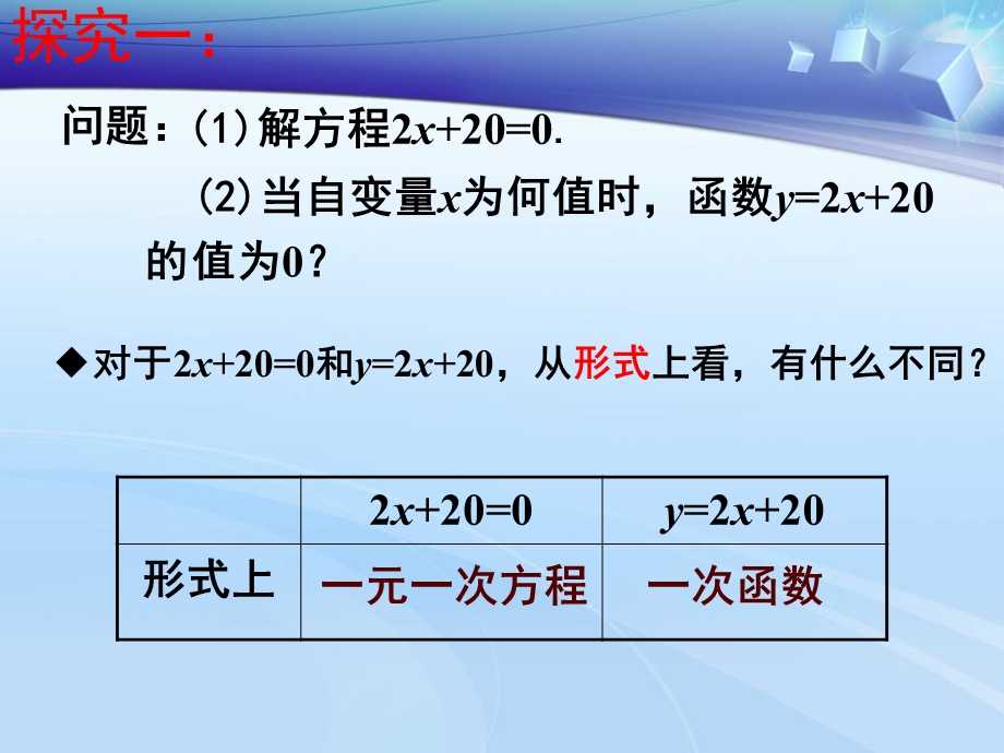 一次函数与方程、不等式(市级优质课).ppt_第3页