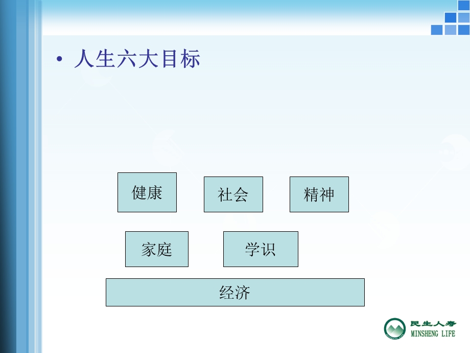 个人投资理财基础知识.ppt_第2页