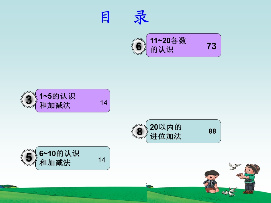 一年级数学上册总复习20以内加减法.ppt_第3页