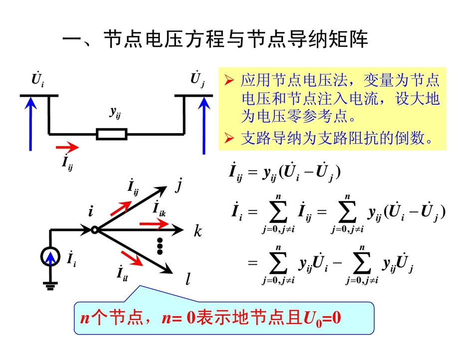 xA第四章复杂电力系统潮流计算高斯赛德尔法潮流计算.ppt_第2页