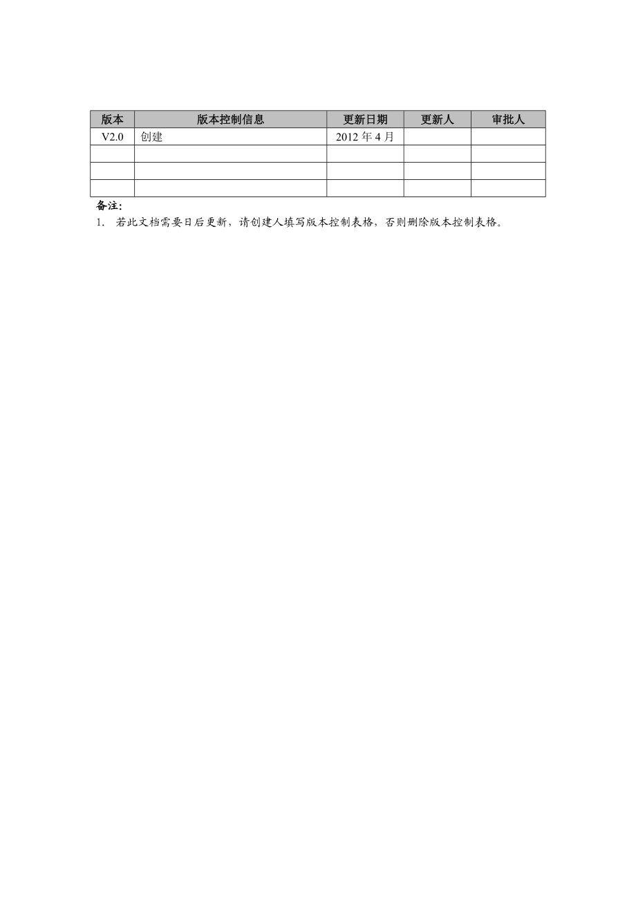 Juniper防火墙安全配置基线要点.doc_第2页