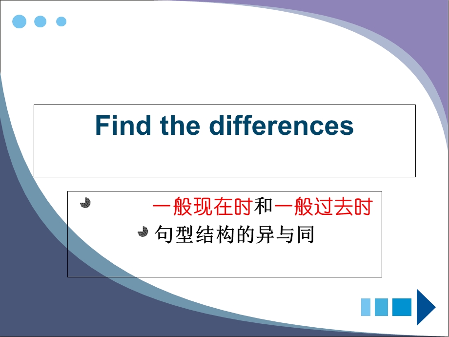 一般现在时和一般过去时的区别.ppt_第1页