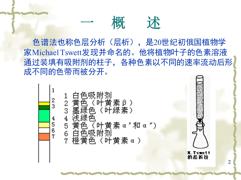 第八章色谱分离.ppt_第2页