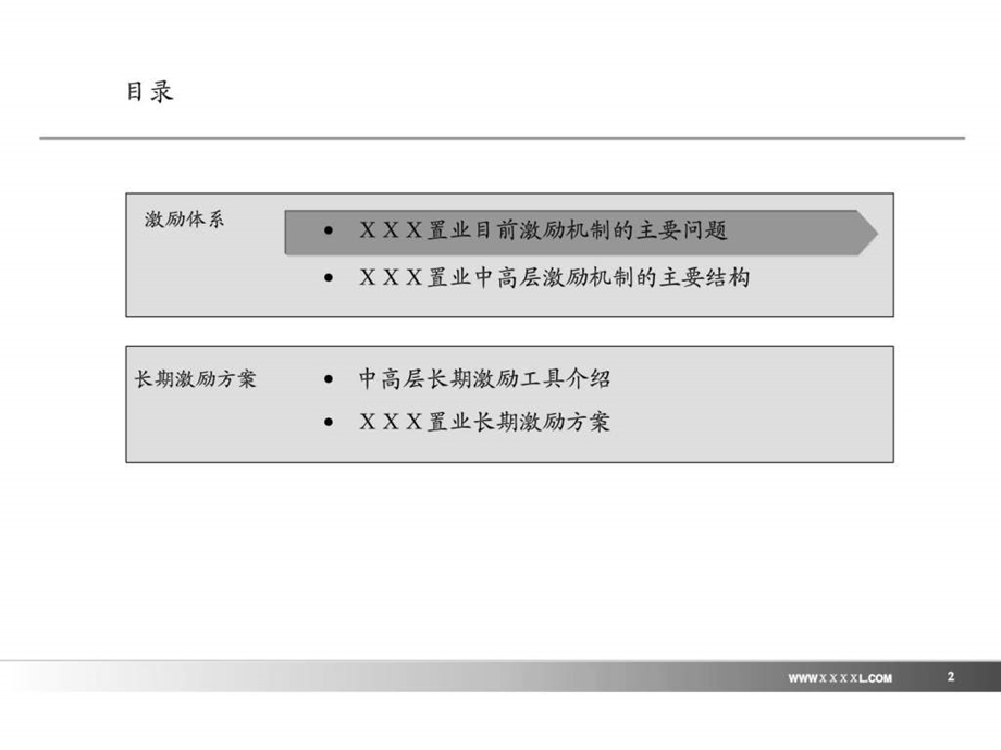 远卓XXX置业中高层管理人员与专业人员激励案例.ppt_第2页