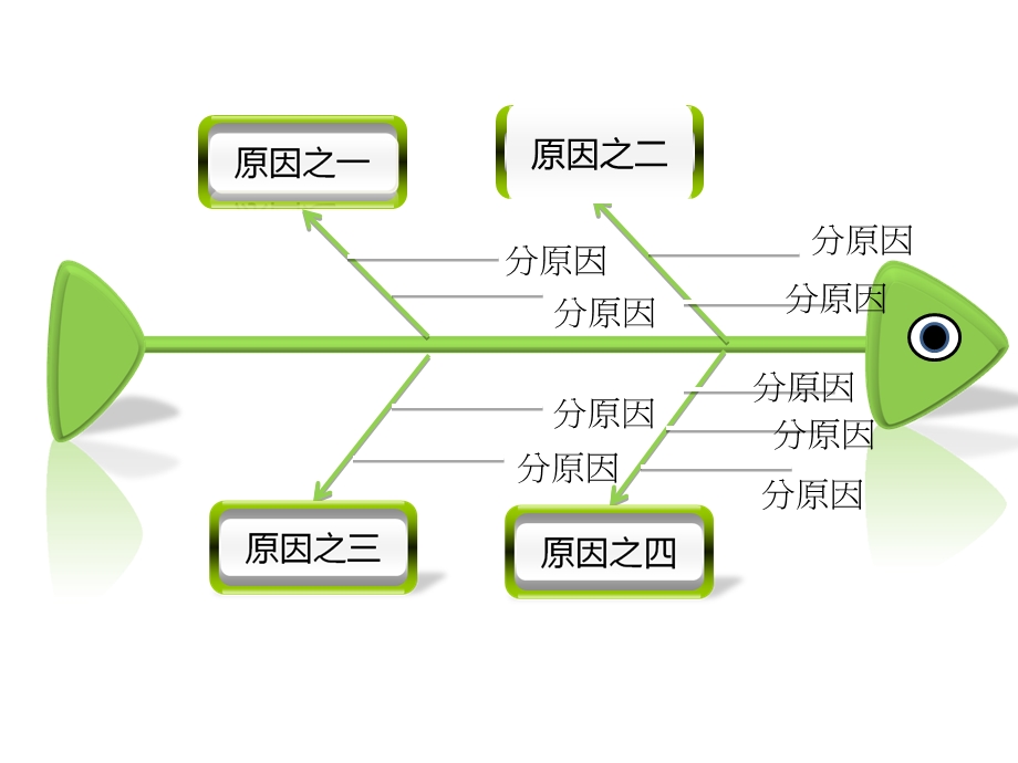 精品精美实用鱼骨图PPT模板.ppt_第2页