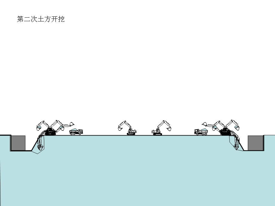 精彩基坑土方开挖动画演示.ppt_第3页