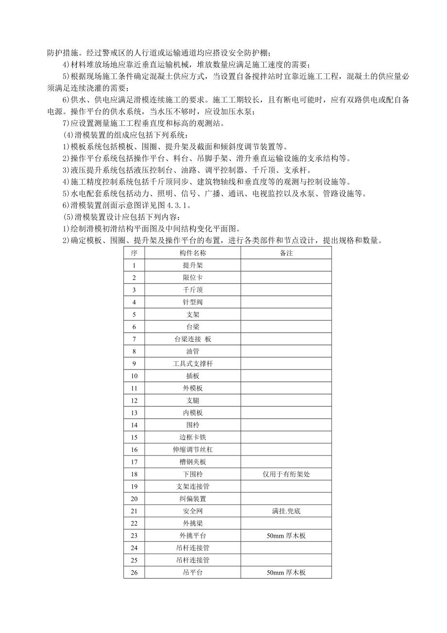 -高层建筑滑升模板施工工艺标准要点.doc_第2页