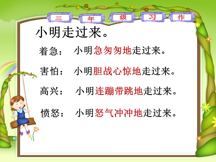 三年级习作指导PPT.ppt_第2页