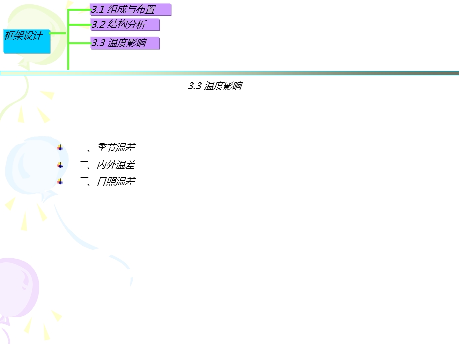 3框架结构2建筑业资料.ppt_第1页