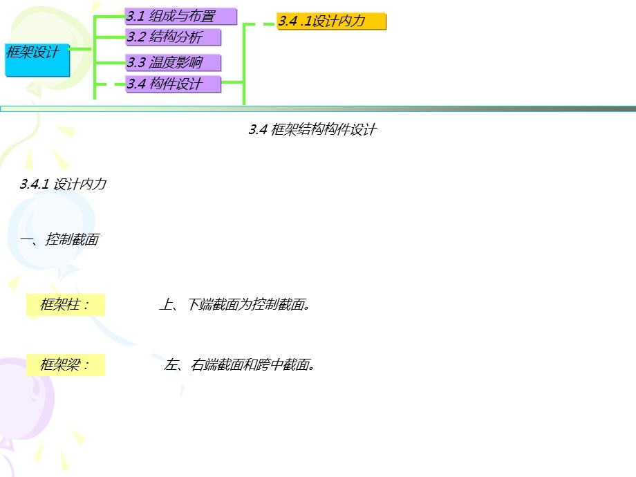 3框架结构2建筑业资料.ppt_第2页