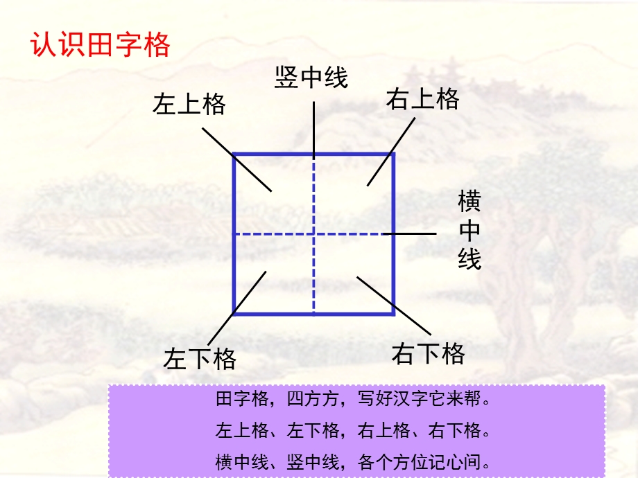 一年级开始认识田字格.ppt_第2页