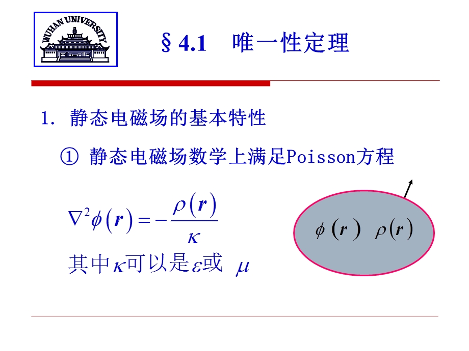 第四静态电磁场的求解.ppt_第3页