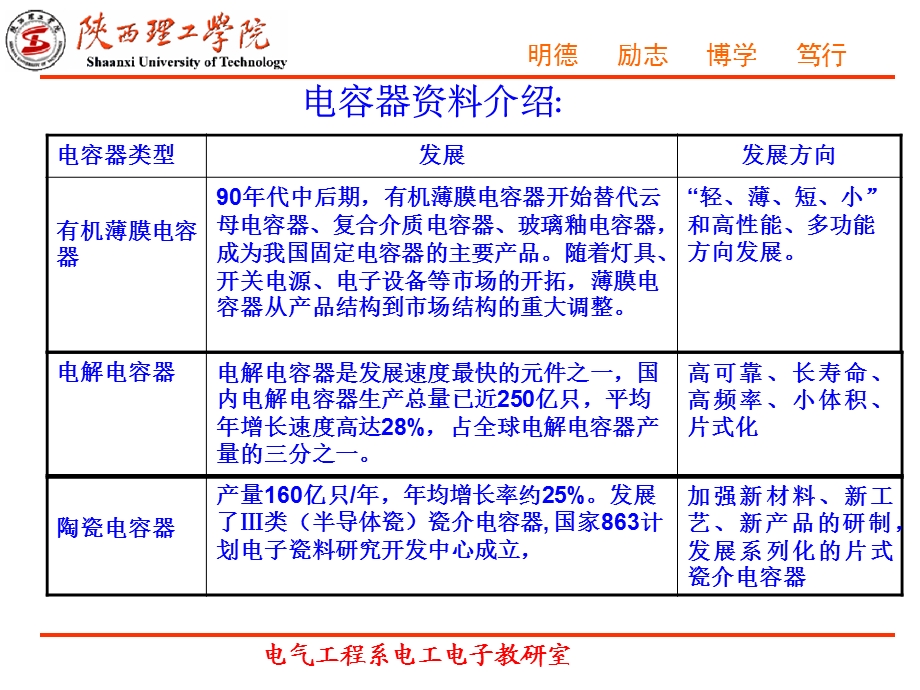 电容和电感元件是组成实际电路的常用器件这类元件的.ppt_第2页